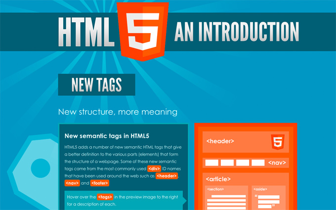 HTML5 Intro